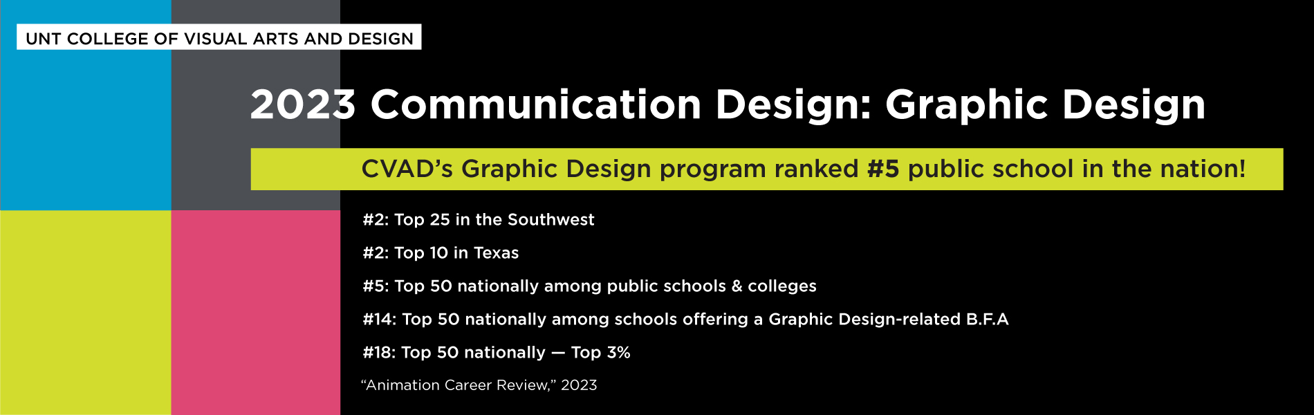 Colorful diagram of the Comm Design Graphic Design rankings.