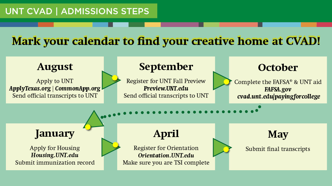 Mark your calendar to find your creative home at CVAD!